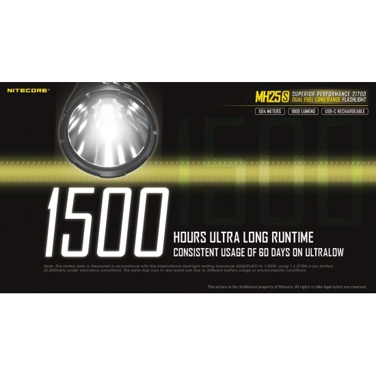 ФЕНЕР NITECORE LED MH25 1800ЛУМЕНА