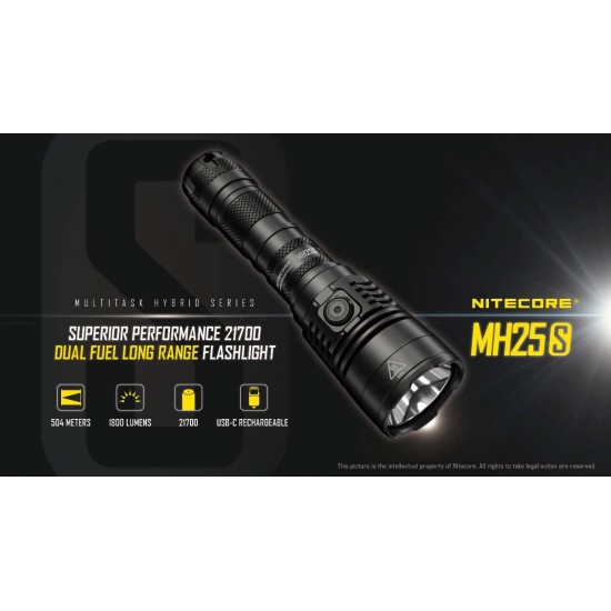 ФЕНЕР NITECORE LED MH25 1800ЛУМЕНА