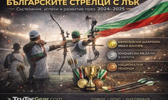 Българските стрелци с лък на международната сцена (2024–2025)