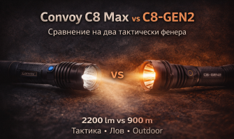 C8 Макс или C8-GEN2: Сравнителен анализ на два тактически фенера