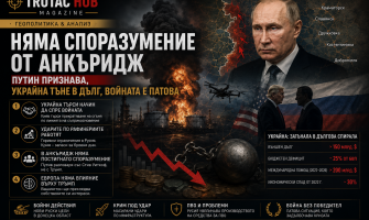 „Няма споразумение от Анкъридж