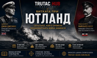 The Battle of Jutland 1916 – Largest Naval Battle in History | TRUTAC HUB