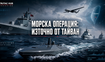 Пекин обяви мащабна морска операция източно от Тайван: Контрол, безопасност и сигурност в дълбоките води