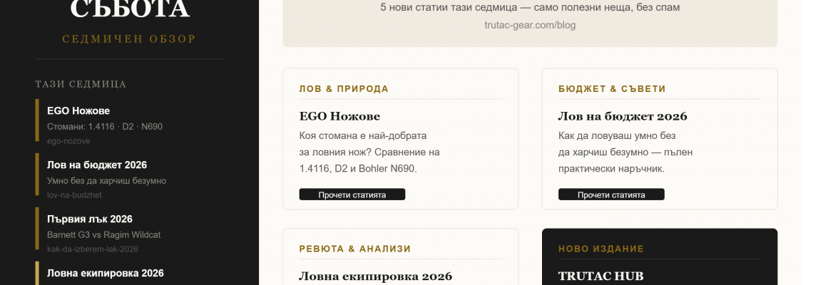 Седмичен обзор — Какво публикувахме тази седмица | TRUTAC GEAR