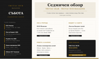 Седмичен обзор — Какво публикувахме тази седмица | TRUTAC GEAR