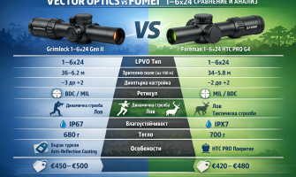 Vector Optics vs FOMEI 1–6×24: Анализ и сравнение (LPVO оптика за лов и динамична стрелба)