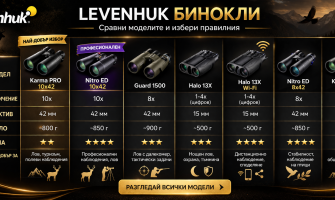 Levenhuk бинокли – кой модел да изберете?