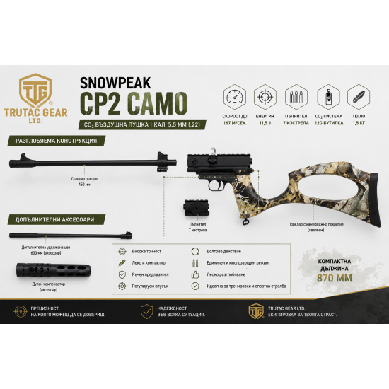 Въздушна пушка SNOWPEAK CP2 Camo CO₂ – кал. 5.5 мм